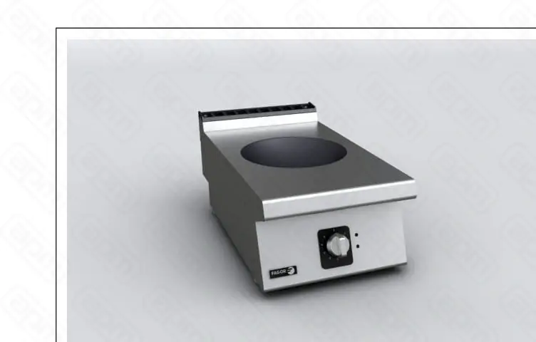 FAGOR IND S COOP Плита индукционная серии W-I705