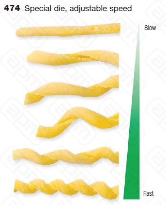 ФОРМА LA MONFERRINA ДЛЯ P6P12 BUSIATA 6 MM 474 БРОНЗА